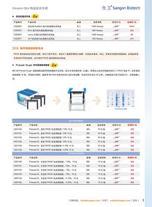 生工生物Western Blot精選產品專輯促銷，最低5折起