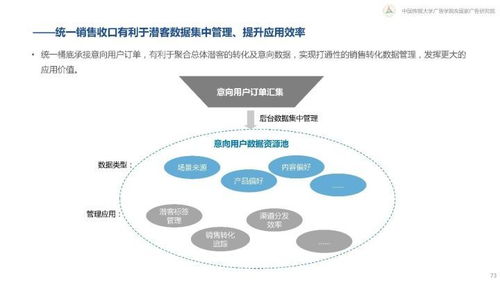 互聯(lián)網(wǎng)下半場(chǎng)新營(yíng)銷白皮書 揭秘360°智能銷售增長(zhǎng)引擎