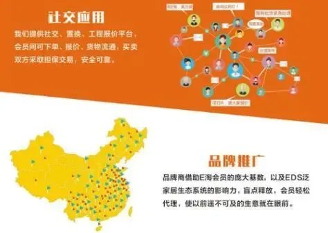 互聯(lián)網(wǎng)+燈飾煥新篇 E淘APP助力實(shí)體店智慧升級(jí)路徑探析