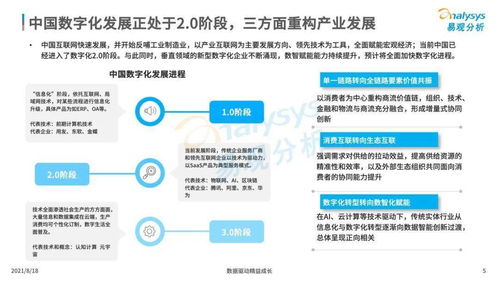 數字化浪潮下的新藍海 驅動企業增長的數字內容制作服務