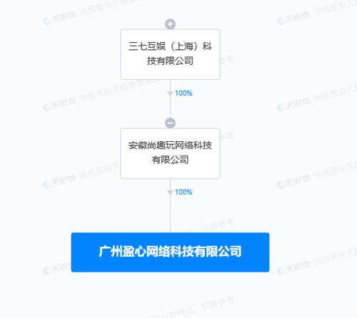 數字內容制作服務 創(chuàng)意與技術的完美融合